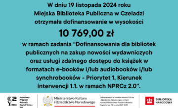 Dofinansowanie na zakup nowości